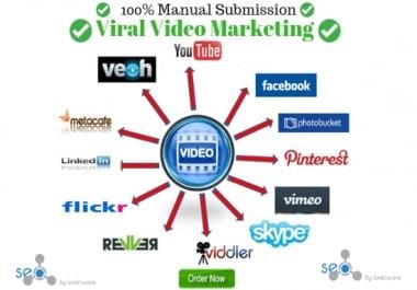 20 Video Sharing/Submission on 20 high PR High,  DA,  PA sites Quality Video Sharing Backlinks