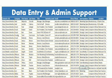 Up To 5000 Verified Linkedin Email Research