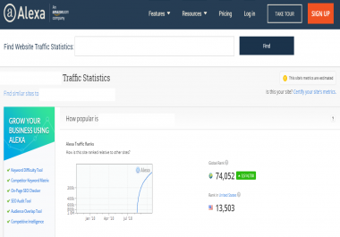 Increase USA alexa rank under 20k