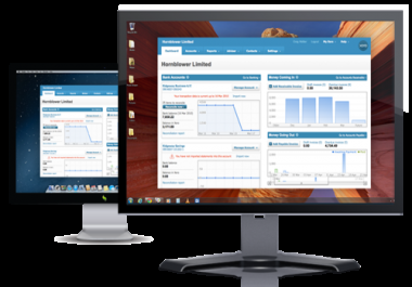 Design and Develop your Software for your Business