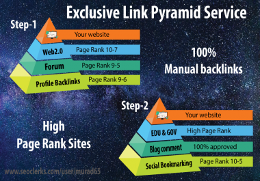 1st Page Link Pyramid Service Manually High DA PA site