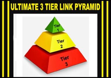Natural Powerful Tier-3 Link Pyramid,  Organic White hat SEO Service &ndash Guaranteed Ranking