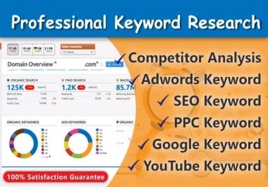 do accurate keyword research and competitor analysis for SEO and website