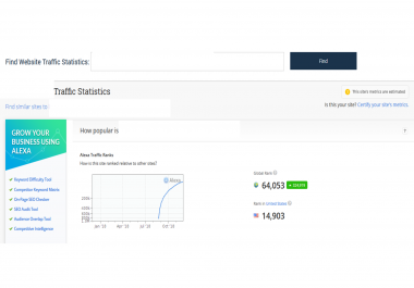 Improve USA alexa ranking under 99k
