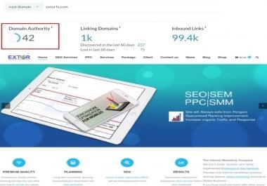 Best Guest Post on Extorfx. com