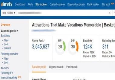 Submit A Guest Post With Dofollow Backilink on A Tour & Travel Blog PA 23,  DA 40