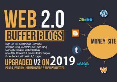 High Quality 35 Web 2.0 Blogs Network Homepage Backlinks & 4500 Link Juice Service