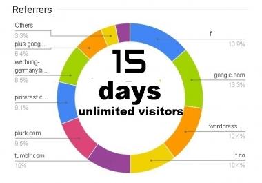 15 Days Live ORGANIC Real, Human & high quality Traffic with EXTRAS