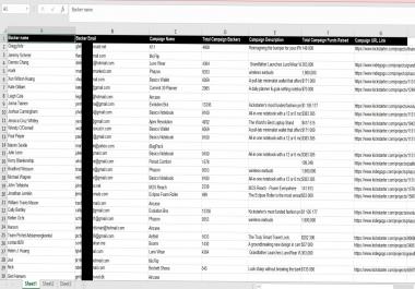 Backers base Kickstarter& Indiegogo for your crowdfunding campaign