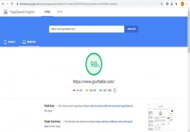 I can speed up WordPress website and performance