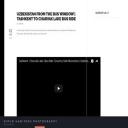 BUY 1 GET 1 FREE Permanent Guest Post with Image Link on my Travel and Photography website.